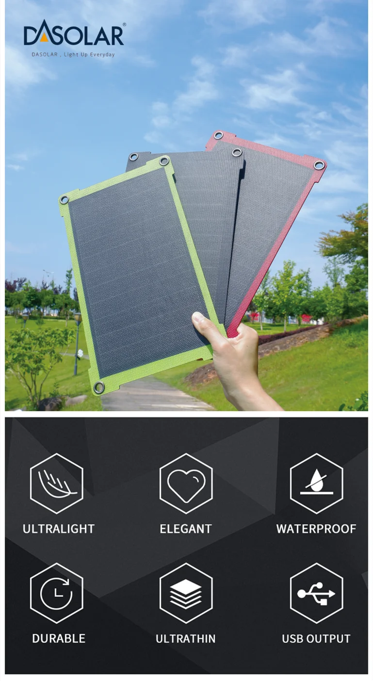 10w Mini Solar Panel Charger Mono Solar Applications For Mobile Phones