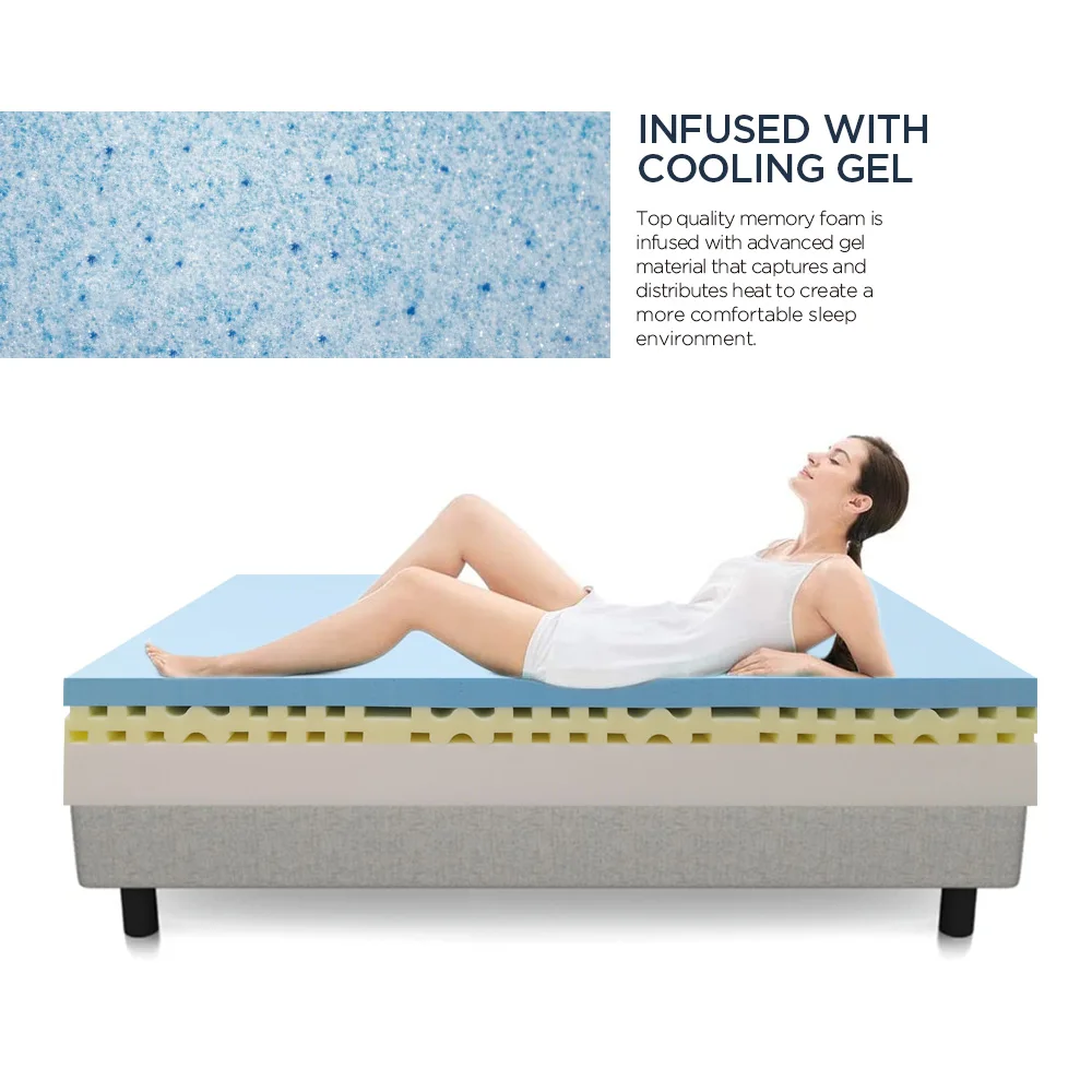 Комфортный дешевый матрас бесплатный образец гелевый премиум для спальни из пены с эффектом