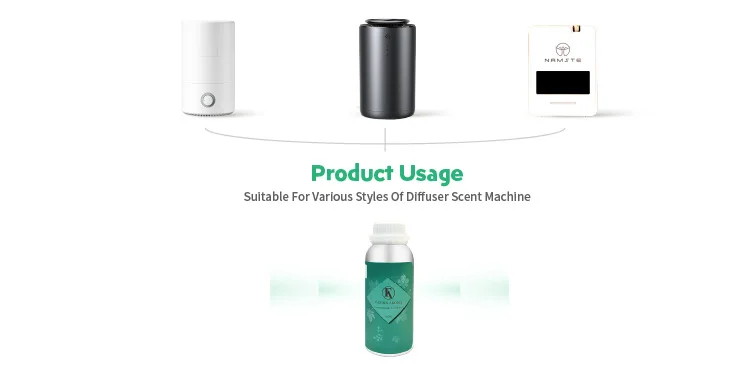 Most Popular in Aroma Oils Premium Fragrance Oil Cashmere Musk for Aroma Diffuser China Manufacturer