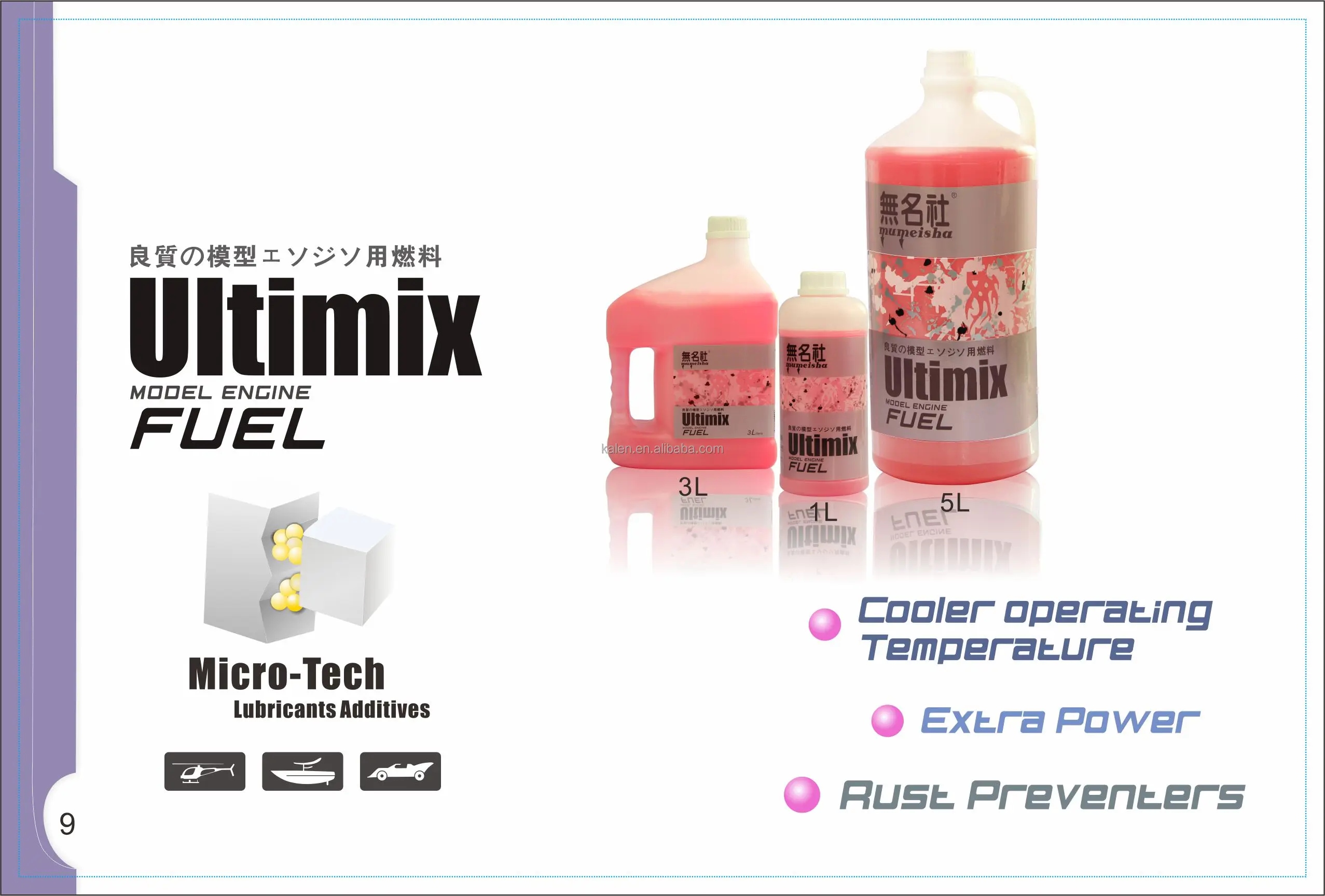 Mumeisha Rc Car Nitro Fuel Buy Rc Fuel,Rc Car,Nitro Fuel Product on