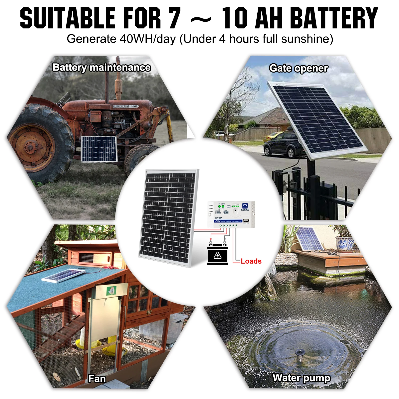 Panneau Solaire 18v 10w Monocristallin, Rigide, étanche, Pour Camping, Randonnée, Extérieur
