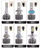 HB4 LED Headlight