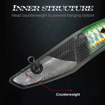 Wholesale Bionic Multi-Hook Artificial Soft Bait Rubber Mesh Luminous Shrimp Squid Jigs Crankbaits for Saltwater Fish Sea – Soft Lure – view 2