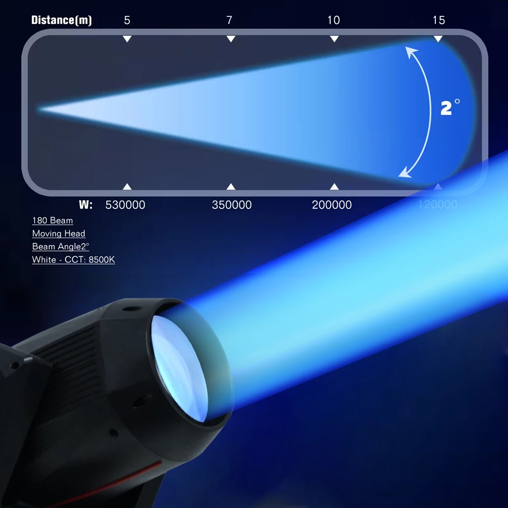 High Brightness Powerful Beam Effect Pattern Sharpy Beam Moving Head Light Beam Light Rotating 380watt Spot Stage Light
