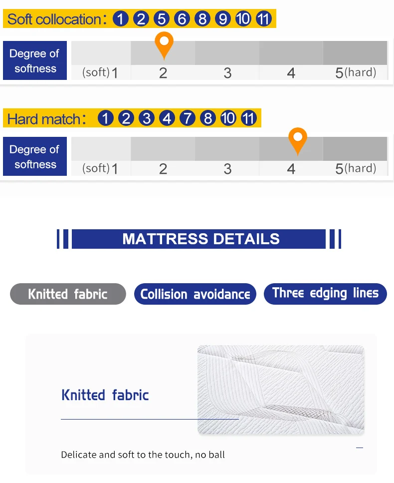 Queen Mattress Iyee Nature 10 inch Gel Memory Foam Mattress in a Box Foam Bed Mattress Medium Firm
