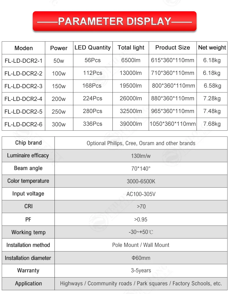 FL-LD-DCR2-XQY-EN_02