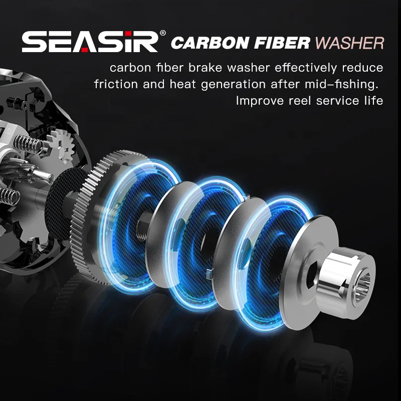 2023 SEASIR M1 10+1 BB Ultralight Fishing Reel, 135g Double Spool