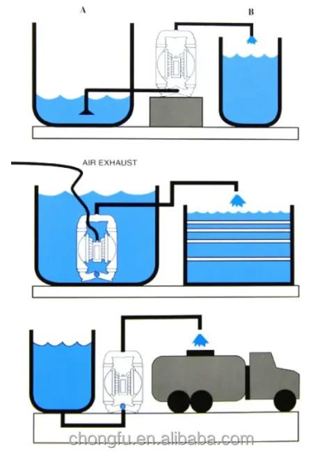 CF 637161-EB Fluid Section Repair Kit  details