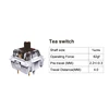 Aflion Tea Axis
