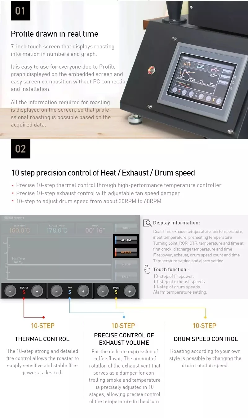 Unique Coffee Roasters,Tabletop Household Design Professional Smart
