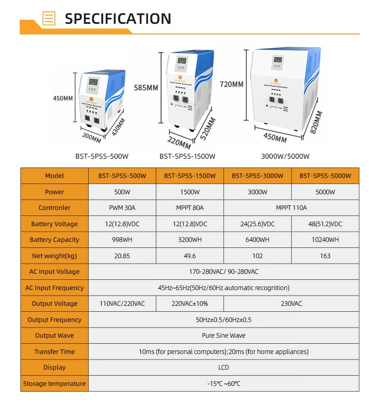Entelechy 3000w Solar Power System All In One Kit Solar 3kw Solar