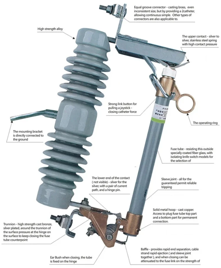 RW12 100A 200A Series 15-36KV Outdoor High Voltage Drop-out Fuse  Sales 15KV 24KV 100-200A High Voltage Hrc Fuse Drop Cut Out