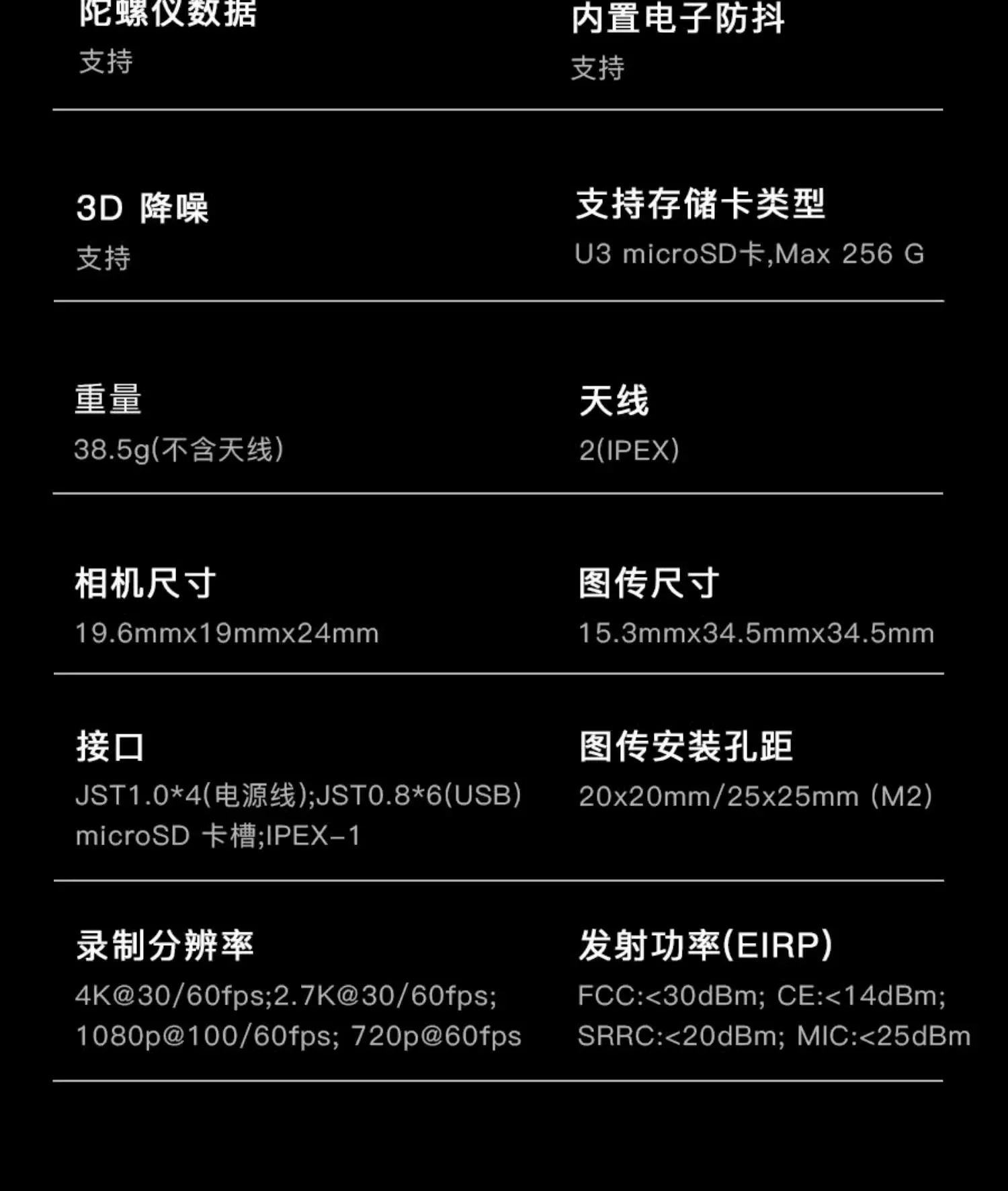 4K Night Vision Built-in Gyroscope Digital Video Transmission 2W High-Power Long-Distance Fixed Wings for Walksnail Avatar Kit 7