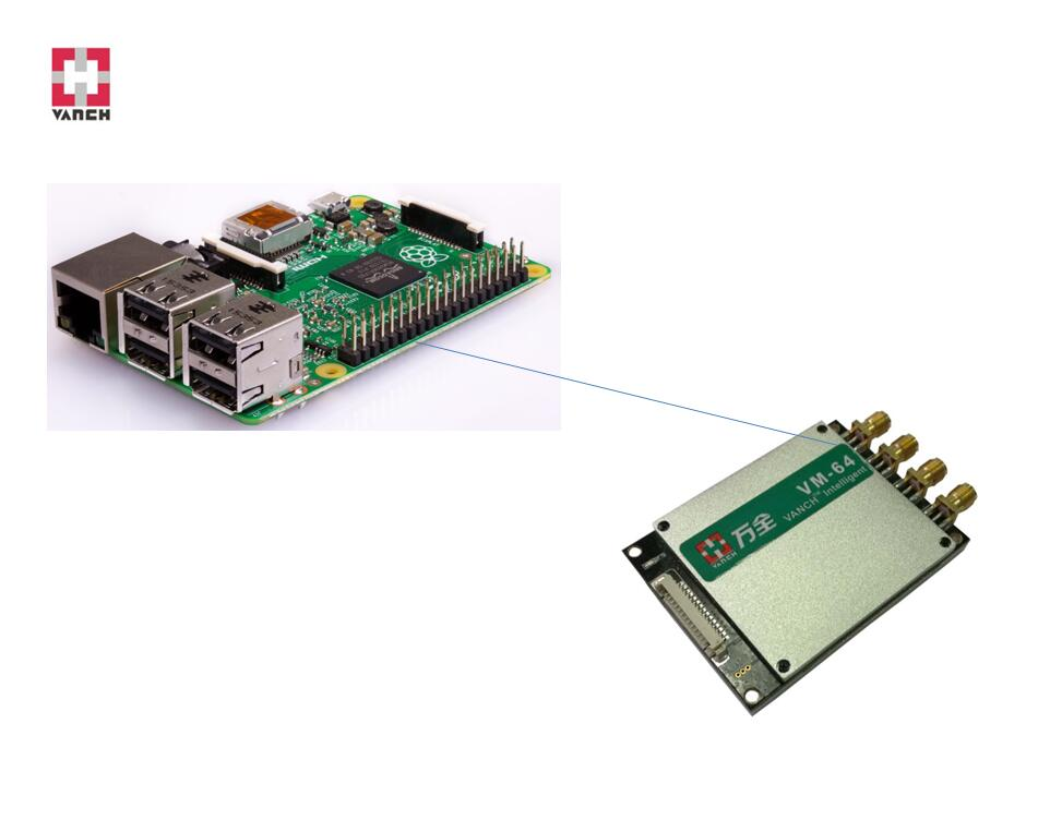 
 2021 большой диапазон Raspberry Pi Impinj R2000 чип Speedway UHF RFID считыватель модуль 4 порта RFID модуль  
