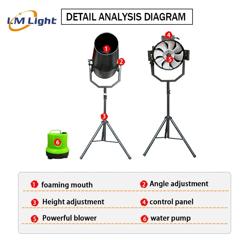 LM Factory 3000W Large Bracket Style Pool Party Foam Machine Outdoor Foam Cannon for Stage DJ Event Kids Water Park