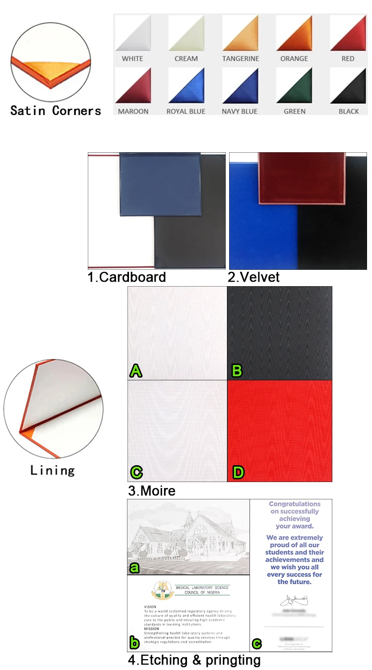 US Citizenship Certificate Holder Grain Leatherette A4 8.5x11 Holder with Silver Stamping Printing Inner White Cardboard details