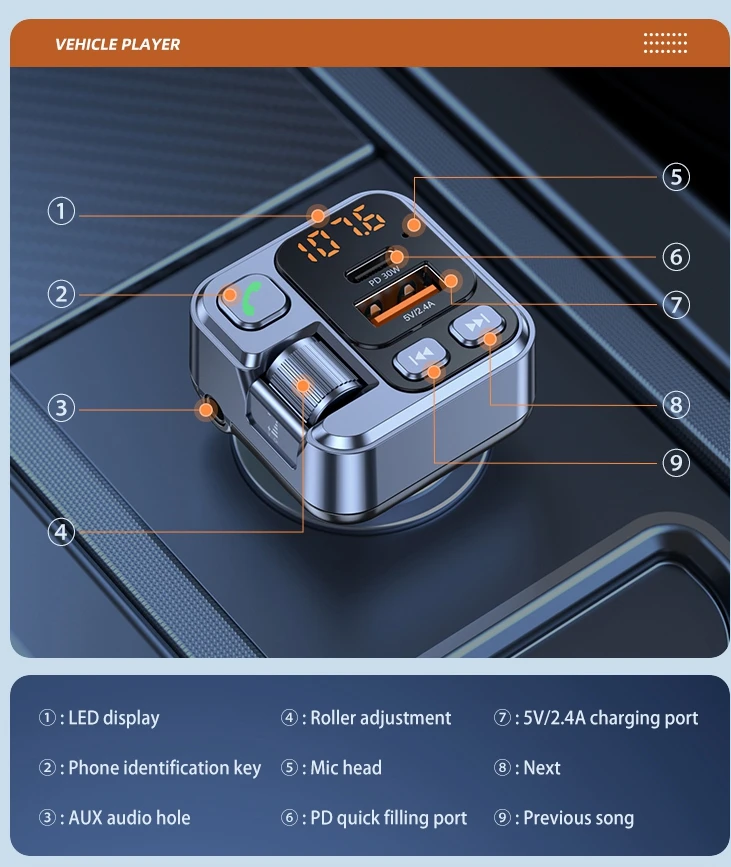 T16 Car Charger PD 30W Fast Charging Fm Transmitter Bluetooth Car Adapter
