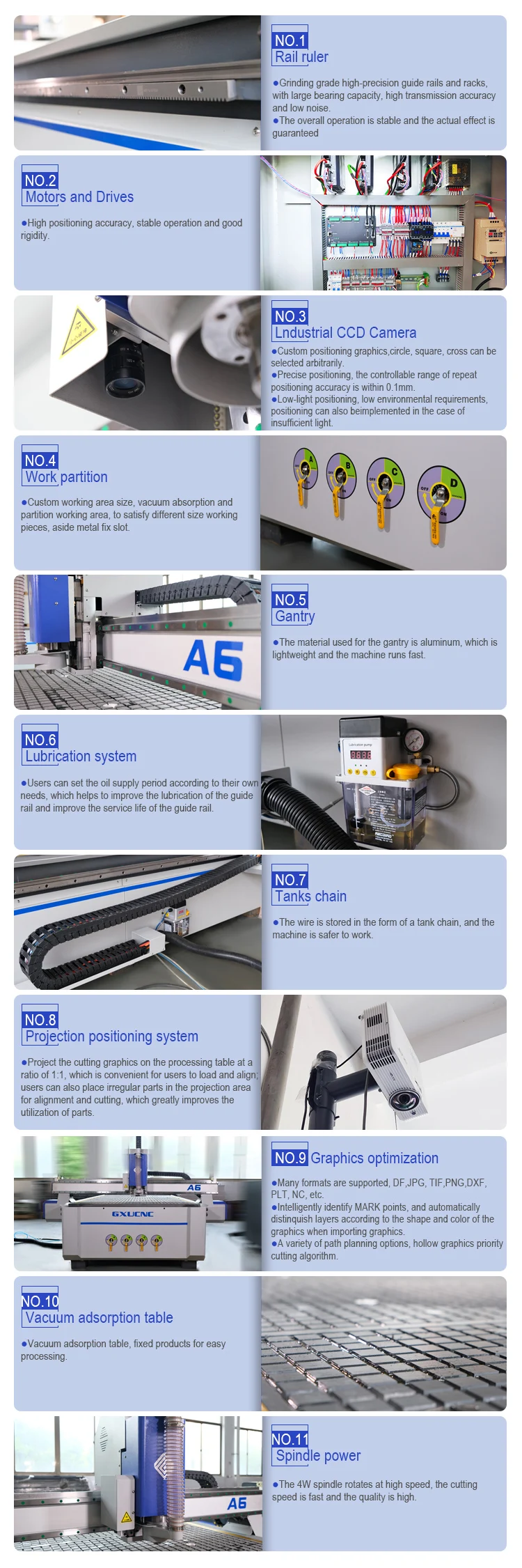High Precision High Speed 3 Axis Engraving cutting Machine Cnc Router With CCD Camera