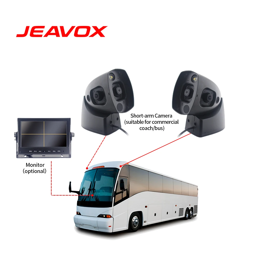 JEAVOX AHD Side View Camera Standalone Dual Lens 1080P Short Arm Camera Image Distortion Correction Suitable for Bus Truck