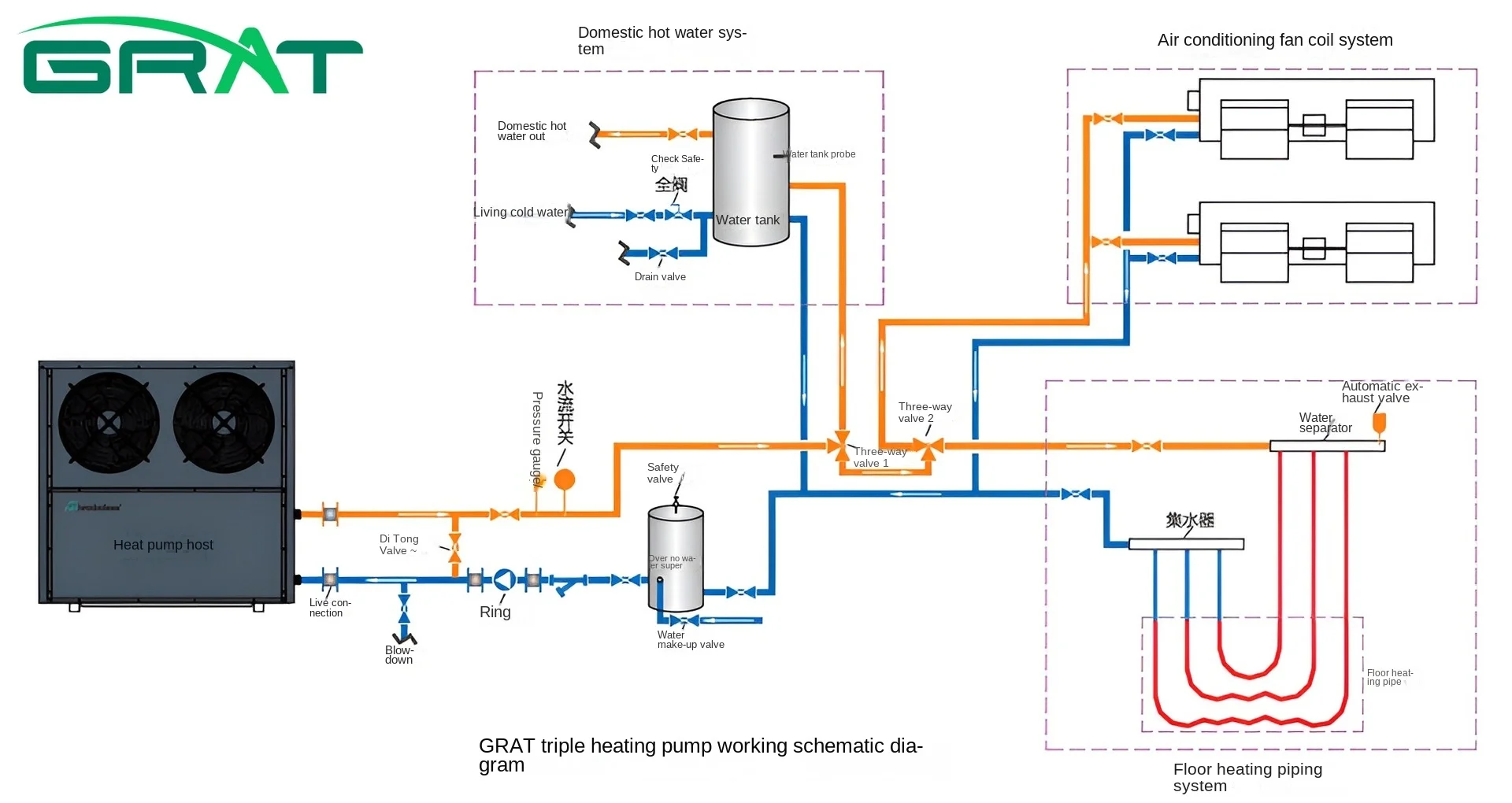 Swimming Pool Heat Pump, 220 V, 10KW - detail 12