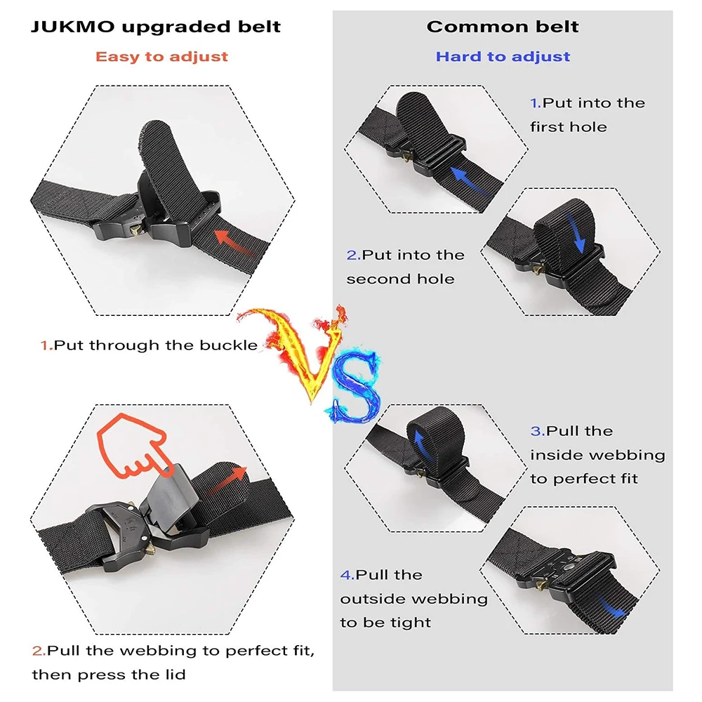 Durable Wear-resistant Hiking Rigger Nylon Web Work Belt with Heavy Duty Quick Release Buckle Tactical Belt