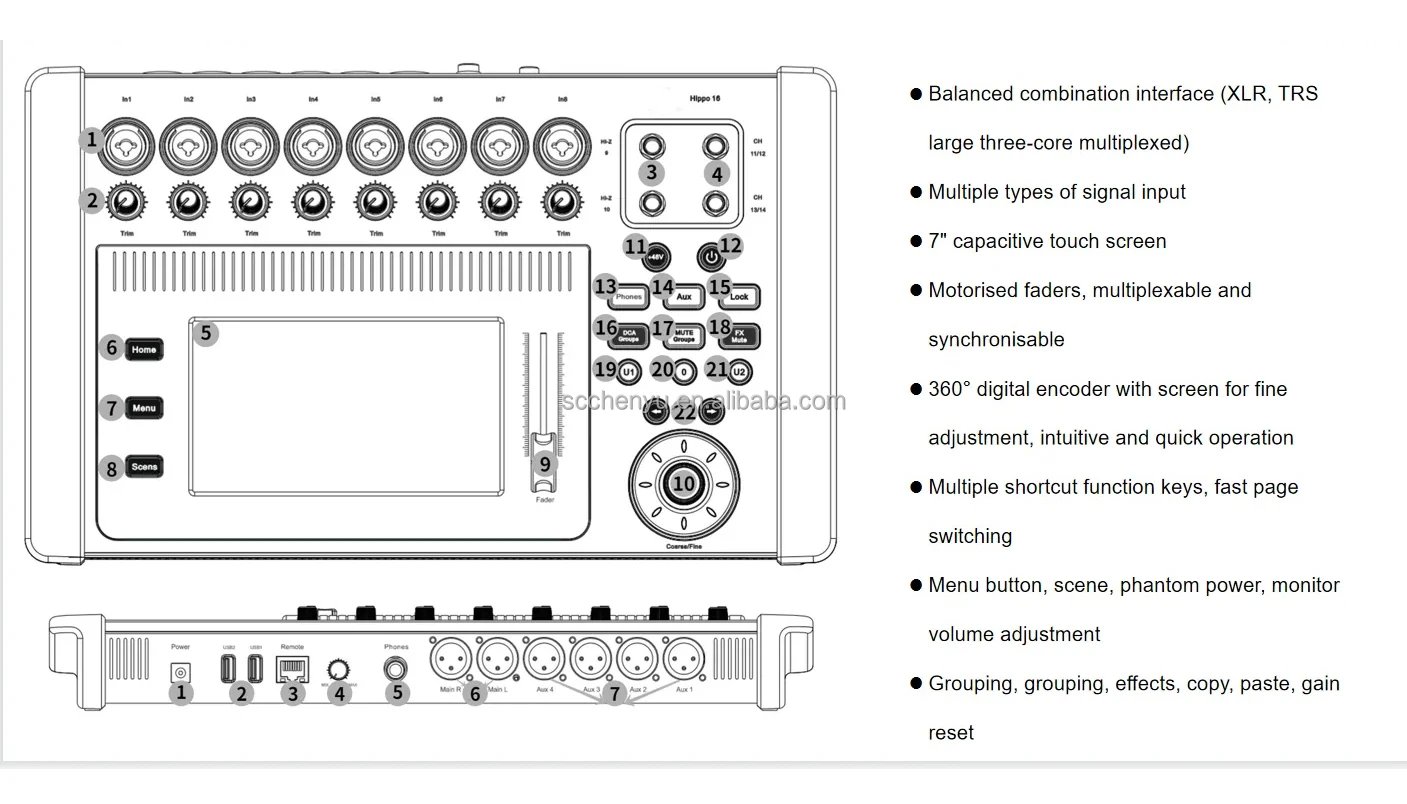 Digital Portable 16 Channel Mixer Buy Passive Audio Mixer,16 Channel
