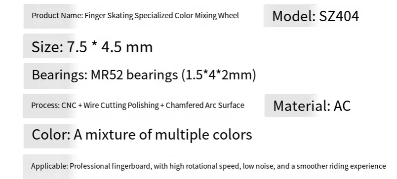 Specifications