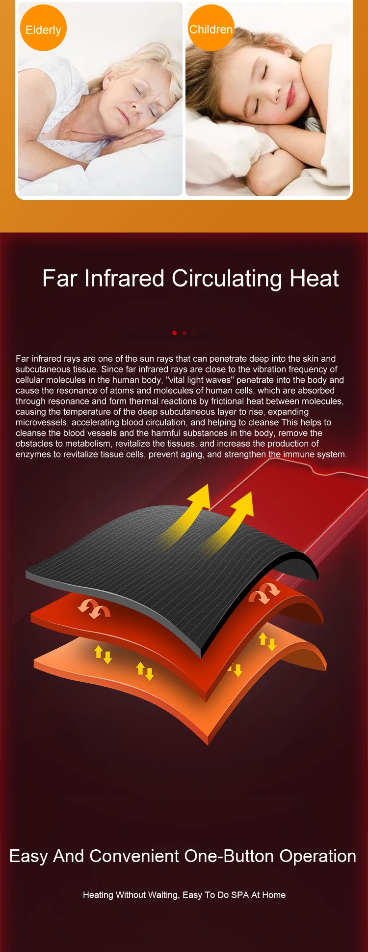 Gyzx Weight Loss And Detox Customizable Far Infrared Sauna Blanket Infrared Heated Body Wrap