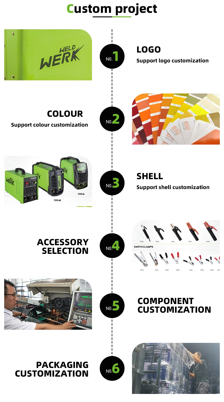 Multifunctional 5 in 1 Cast Iron Carbon Steel Alloy LCD Control Hand Held Electric MIG TIG MMA Welding Machine Arc Welder