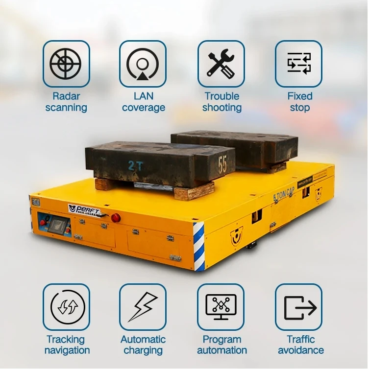 product-1-1 agv