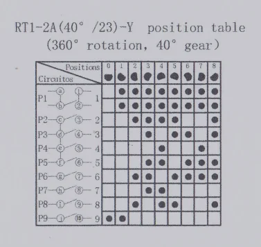 RT1-2A Circuit.png