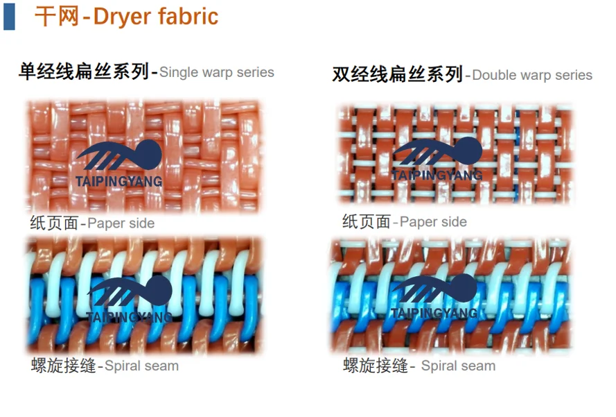 dryer fabric photo