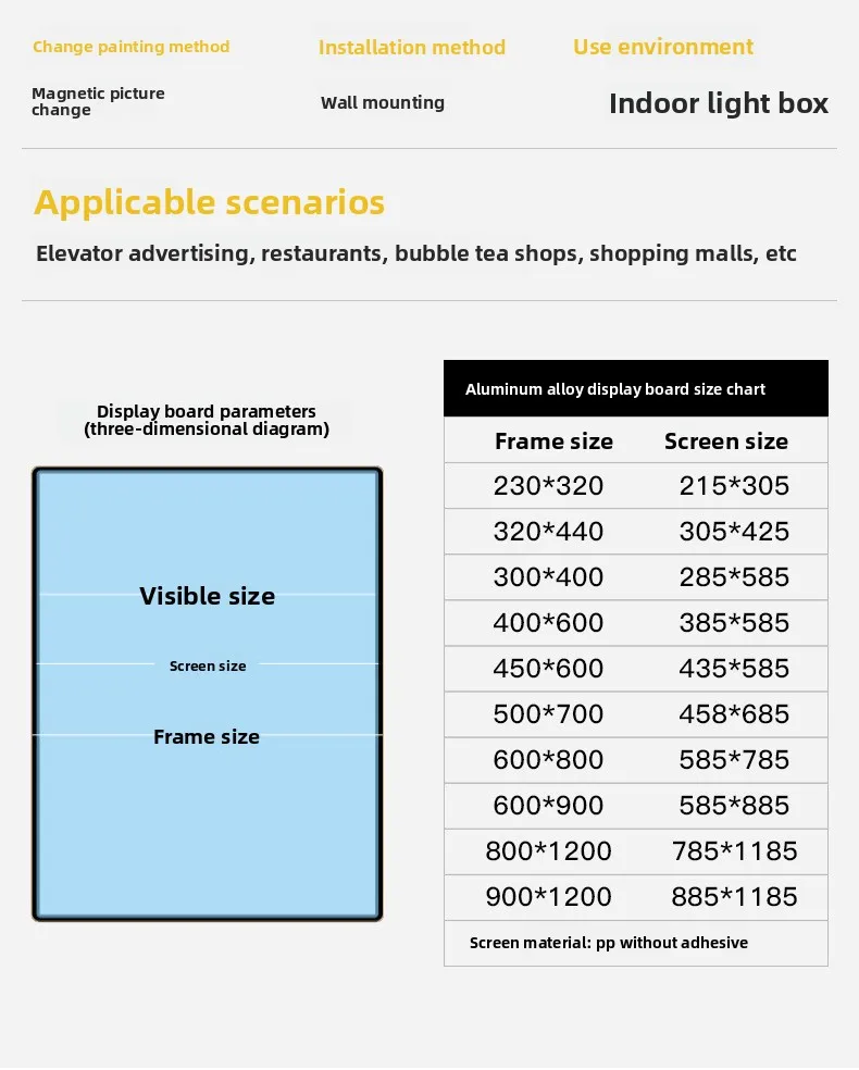 Specifications