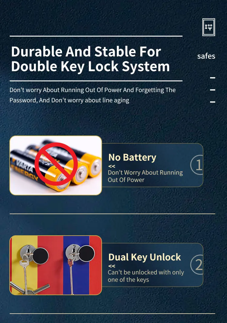 CEQSAFE Home Steel High Security Digital Electronic FireProof Safe Money Box manufacture