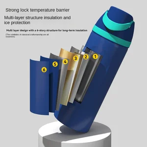 Cross-Border 304 Stainless Steel Thermos Cup Double Wall Portable Water Bottle Outdoor Handle Large Capacity for Sports Drinking