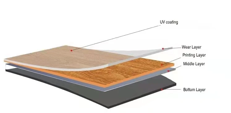 product-1-1 product-1-1