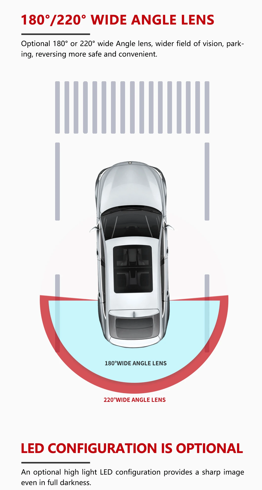 WEMAER 8 LED Car Reverse Backup Camera Waterproof Parking Assistance 1080p Resolution CMOS Image Sensor Rear View Backup Camera details