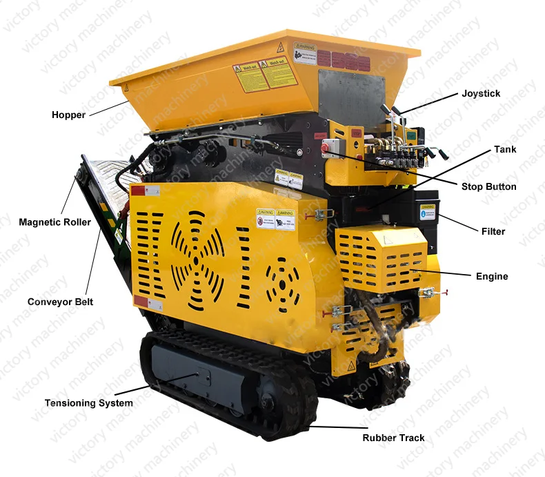 Small Mini Tracked Jaw Crusher Precision Machining ISO CE Mini Tracked ...