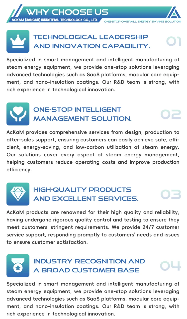 Trade show participation