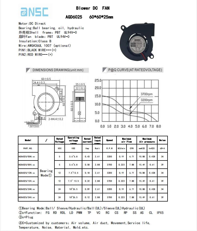 60x60x25 60mm 5V 12V 24V DC Blower Fan 6025 Centrifugal Ventilation Blower DC 2.4inch Exhaust Fan