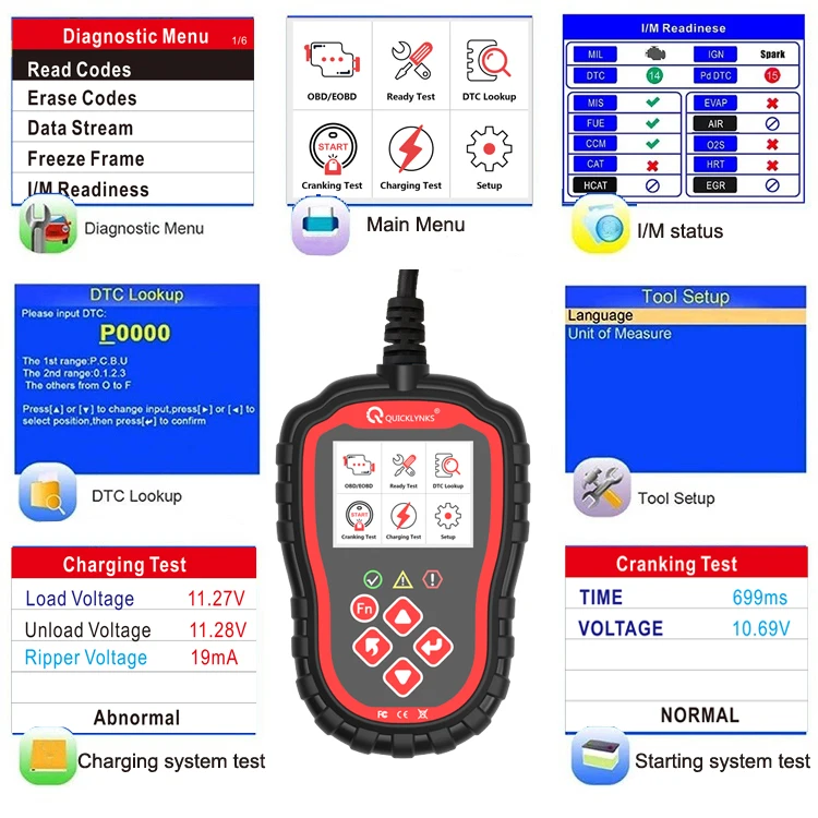 OBD2 Scanner Read and Clear Generic and Manufacturer Codes EOBD OBD2 Diagnosis Tools Car Launch Scanner Auto Diagnostic Tool