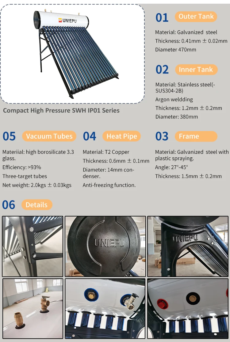 Modern Diy Solar Hot Water Storage Tank Ip0130 Buy Diy Solar Stock