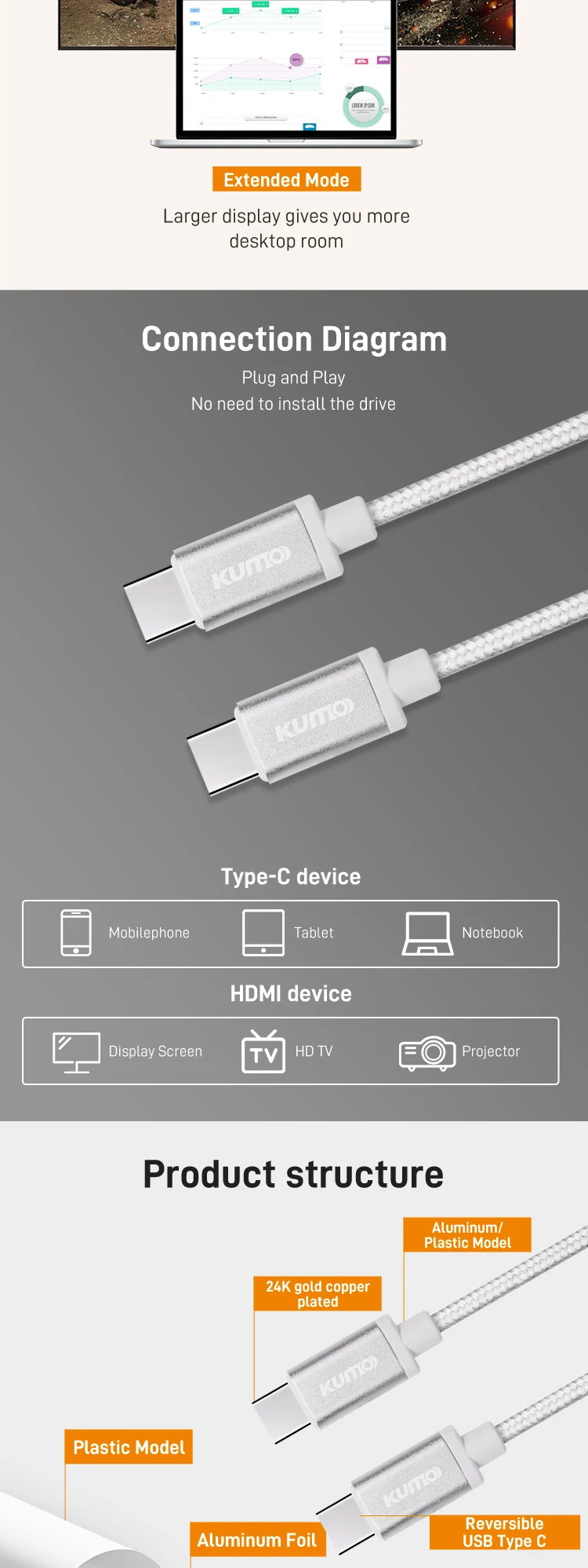 4(USB-Type-C-cable)_04.jpg