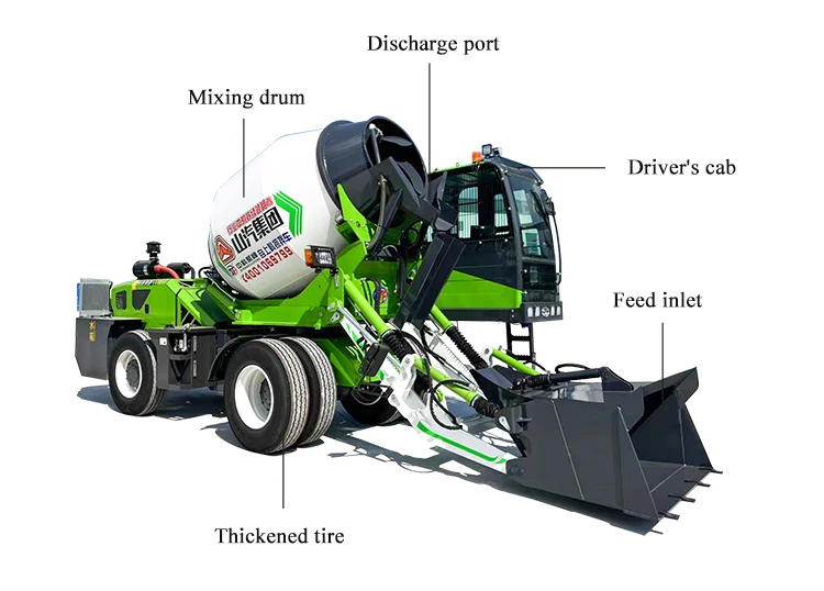 Articulated two-way driving engineering construction machinery 5.5 m³ self loading concrete mixer manufacture