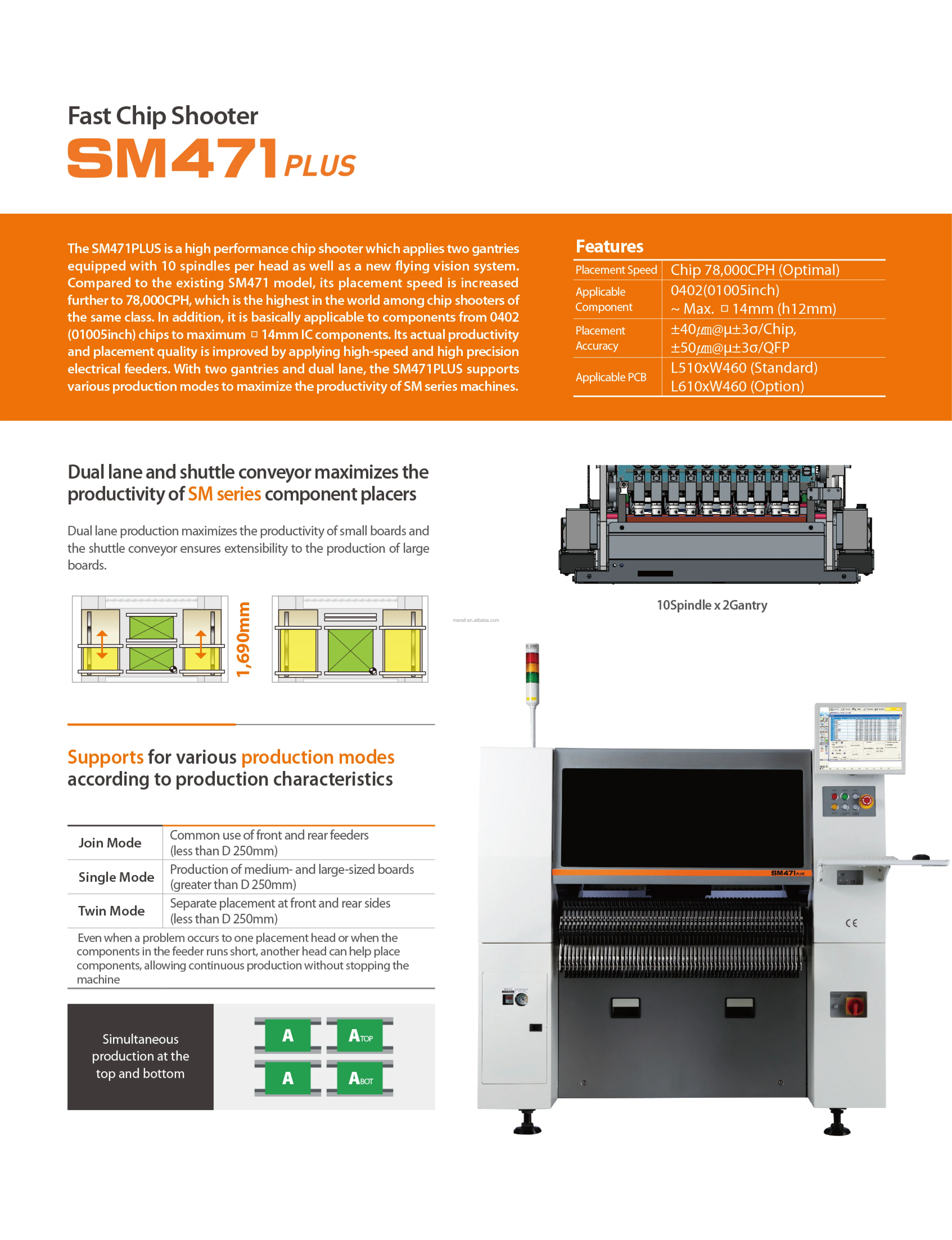 Hanwha Samsung SMT pick and place machine SM481/SM471 for SMT production line 5