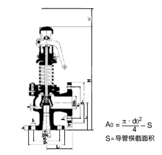 SAFETY VALVE 496 AP Series Manual Power Cast Iron Gas Safety Valve for General Application Saturated Steam Custom Valves