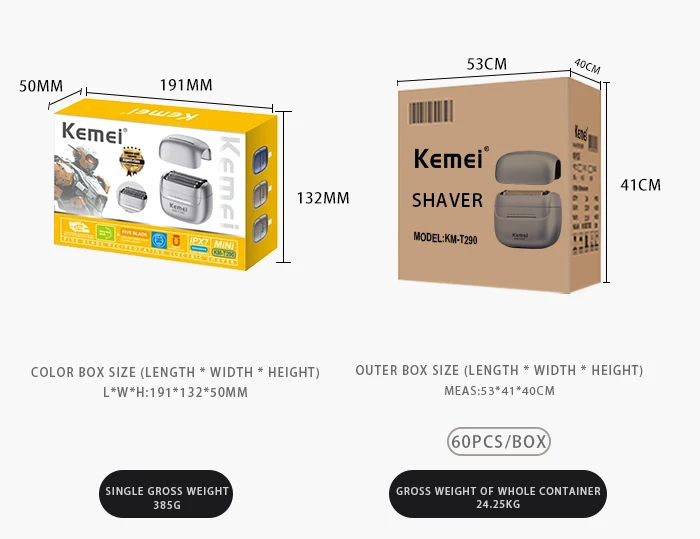 Specifications