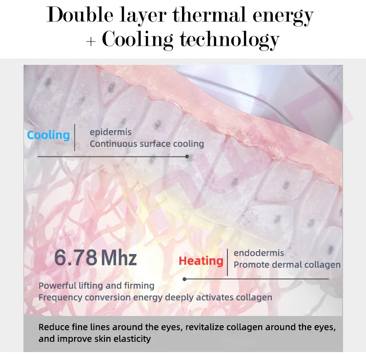 New Arrival Portable Double Rf Tech Thermal Energy Cooling Skin Tightening Promote Dermal