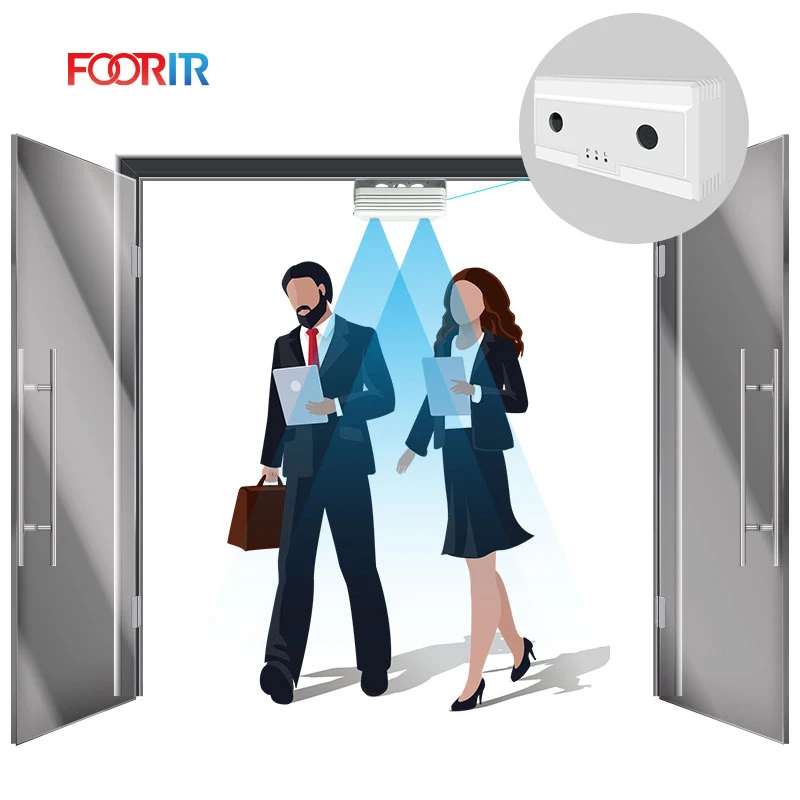Foorir HX-CCD20 cmara, перламутровые контроллеры для людей