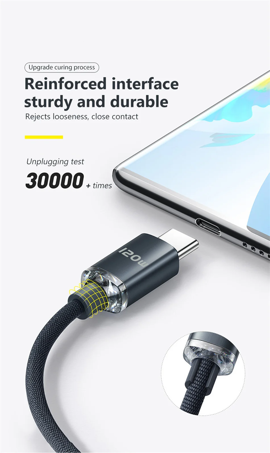 120W USB Type C Charging Cable 6A PD Fast Charge Braided Data Cord for Mobile Phones